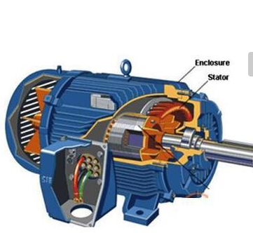 電動(dòng)汽車(chē)電機(jī)如何更換?電動(dòng)汽車(chē)電機(jī)更換介紹