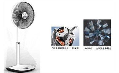 靜享自然風 海爾14寸落地扇評測