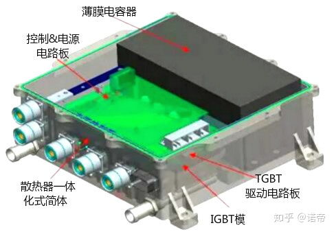 MOS管控制器與直流電機控制器損壞的維修方法